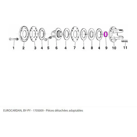 LEM SELECT Douille Pilote Adaptable Eurocardan BY-PY 1705009 3 LEM SELECT Douille Pilote Adaptable Eurocardan BY-PY 1705009